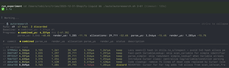 Screenshot from Shopify’s pi-autoresearch GitHub repository.